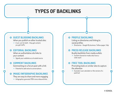 Linkback .